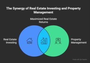 Real Estate Coaching Platform
